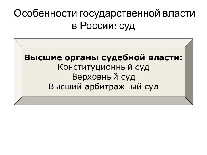 Особенности государственной власти в России: суд Высшие органы судебной власти: Конституционный