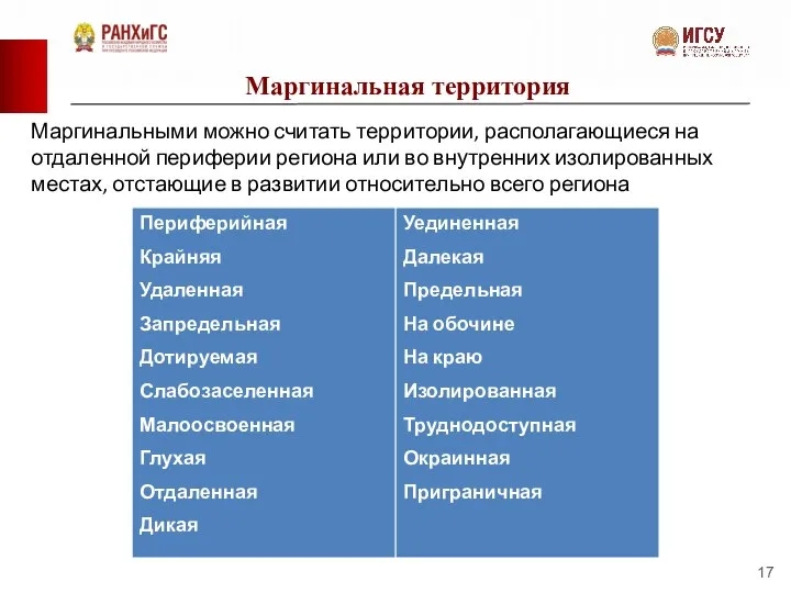 Маргинальная территория Маргинальными можно считать территории, располагающиеся на отдаленной периферии региона