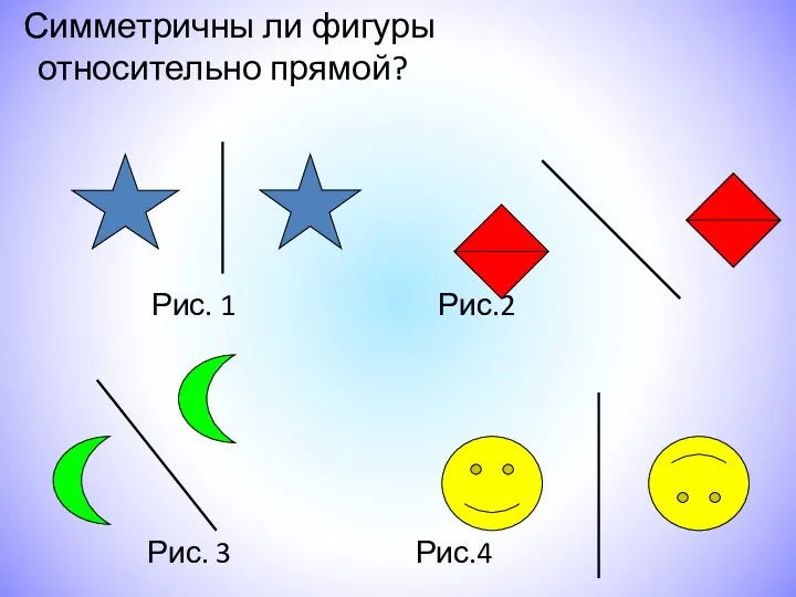 Симметричны ли фигуры относительно прямой? Рис. 1 Рис.2 Рис. 3 Рис.4