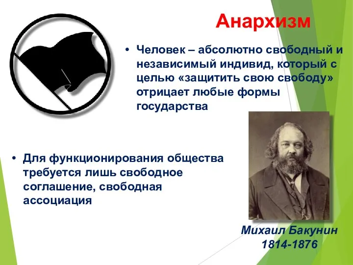 Анархизм Человек – абсолютно свободный и независимый индивид, который с целью