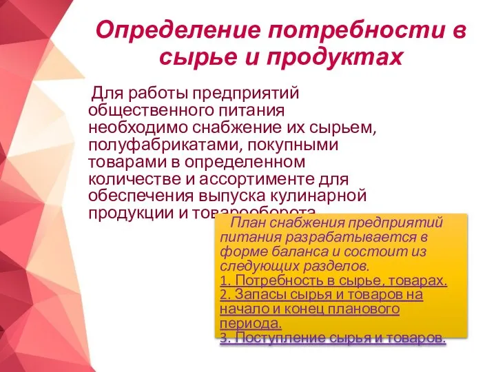 Определение потребности в сырье и продуктах Для работы предприятий общественного питания