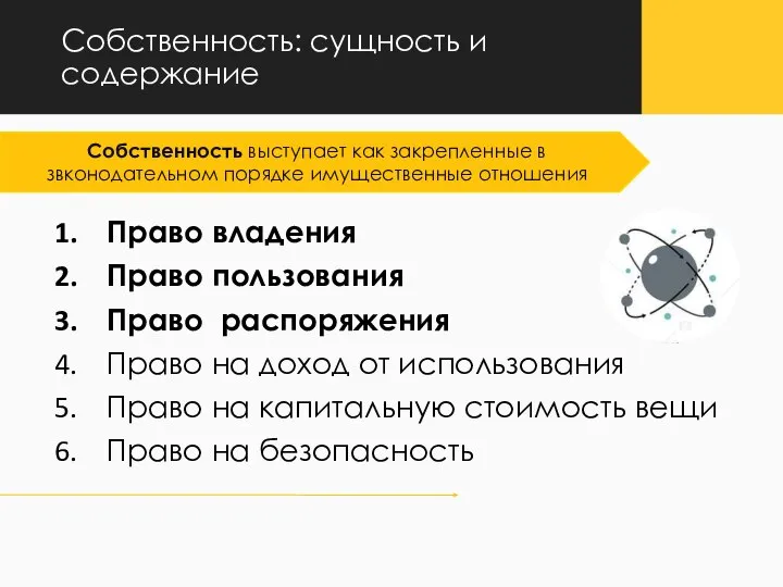 Право владения Право пользования Право распоряжения Право на доход от использования