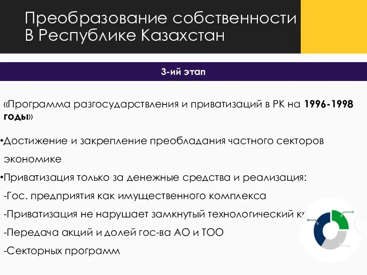 3-ий этап Преобразование собственности В Республике Казахстан «Программа разгосударствления и приватизаций