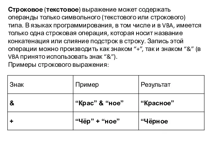 Строковое (текстовое) выражение может содержать операнды только символьного (текстового или строкового)