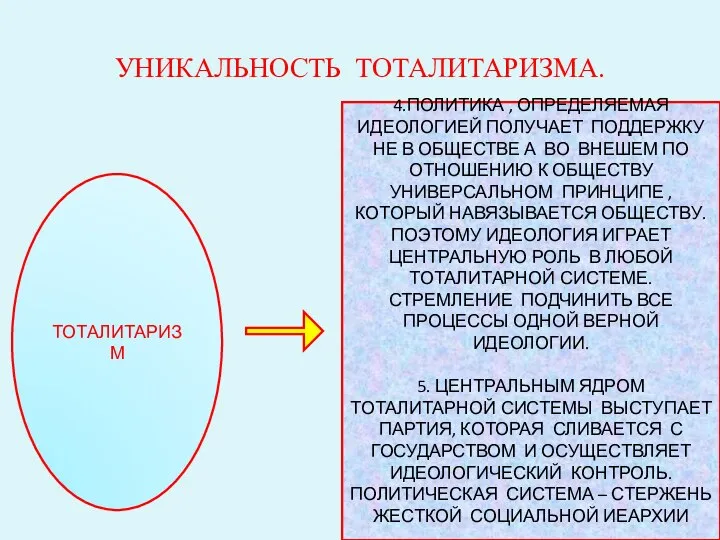 УНИКАЛЬНОСТЬ ТОТАЛИТАРИЗМА. ТОТАЛИТАРИЗМ 4.ПОЛИТИКА , ОПРЕДЕЛЯЕМАЯ ИДЕОЛОГИЕЙ ПОЛУЧАЕТ ПОДДЕРЖКУ НЕ В