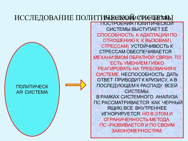 ИССЛЕДОВАНИЕ ПОЛИТИЧЕСКОЙ СИСТЕМЫ ПОЛИТИЧЕСКАЯ СИСТЕМА ВАЖНЕЙШИМ ПРИНЦИПОМ ПОСТРОЕНИЯ ПОЛИТИЧЕСКОЙ СИСТЕМЫ ВЫСТУПАЕТ