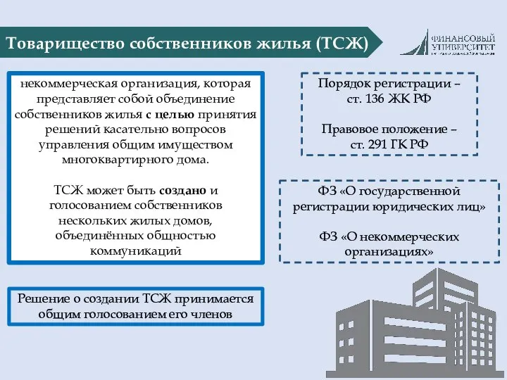 Товарищество собственников жилья (ТСЖ) некоммерческая организация, которая представляет собой объединение собственников