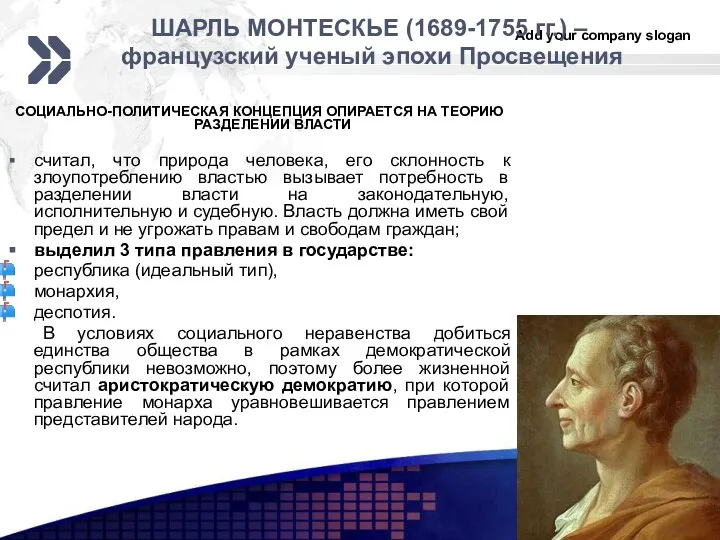 ШАРЛЬ МОНТЕСКЬЕ (1689-1755 гг.) – французский ученый эпохи Просвещения СОЦИАЛЬНО-ПОЛИТИЧЕСКАЯ КОНЦЕПЦИЯ