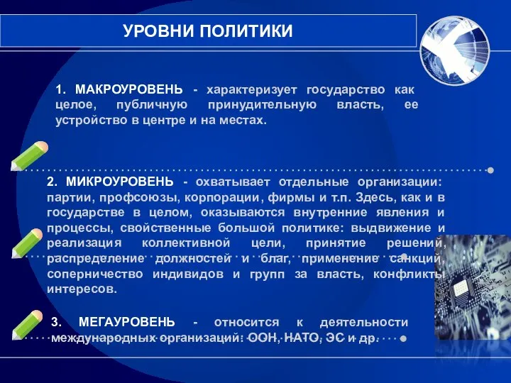 1. МАКРОУРОВЕНЬ - характеризует государство как целое, публичную принудительную власть, ее