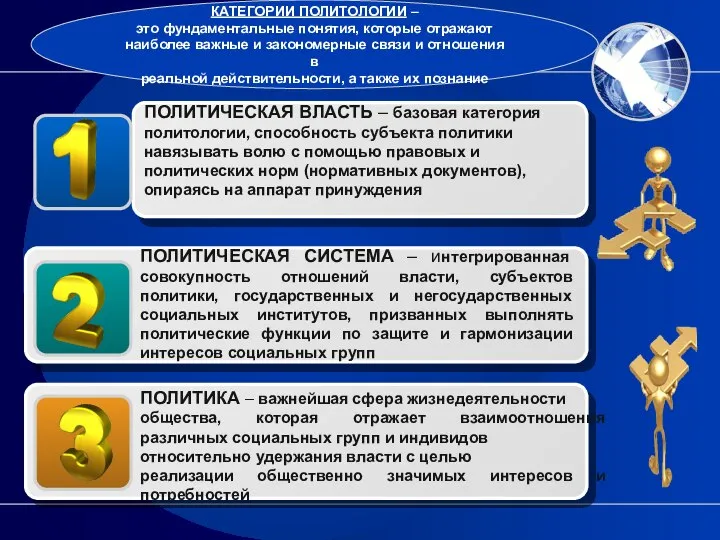 ПОЛИТИЧЕСКАЯ ВЛАСТЬ – базовая категория политологии, способность субъекта политики навязывать волю