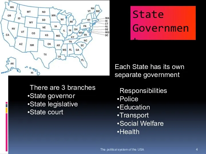 State Government The political system of the USA Each State has