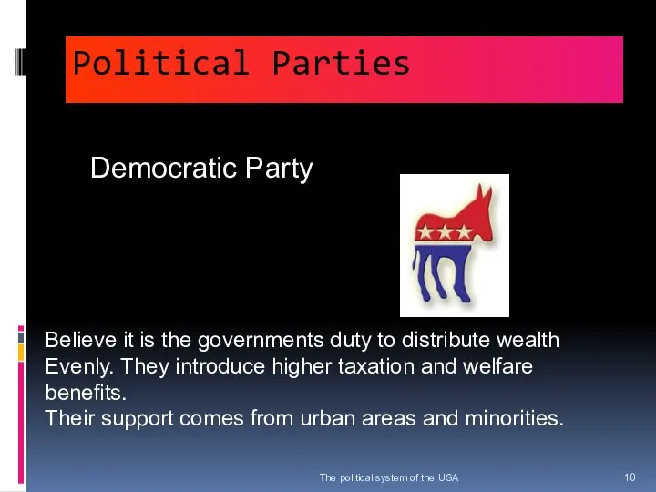 Political Parties The political system of the USA Democratic Party Believe