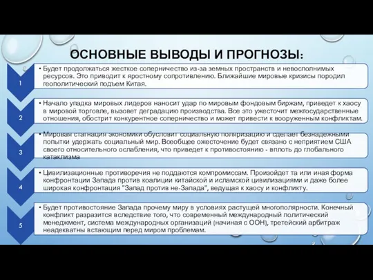 ОСНОВНЫЕ ВЫВОДЫ И ПРОГНОЗЫ: