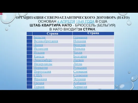 ОРГАНИЗАЦИЯ СЕВЕРОАТЛАНТИЧЕСКОГО ДОГОВОРА (НАТО) ОСНОВАН 4 АПРЕЛЯ 1949 ГОДА В США