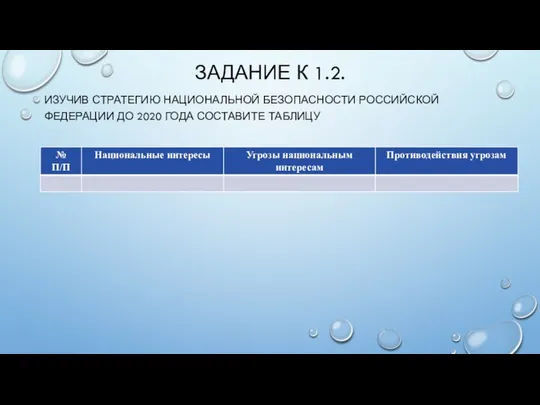 ЗАДАНИЕ К 1.2. ИЗУЧИВ СТРАТЕГИЮ НАЦИОНАЛЬНОЙ БЕЗОПАСНОСТИ РОССИЙСКОЙ ФЕДЕРАЦИИ ДО 2020 ГОДА СОСТАВИТЕ ТАБЛИЦУ