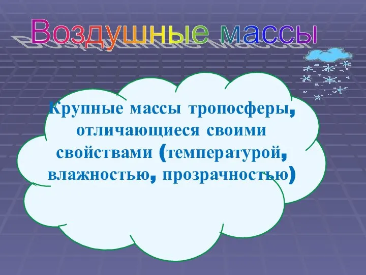 Крупные массы тропосферы, отличающиеся своими свойствами (температурой, влажностью, прозрачностью)