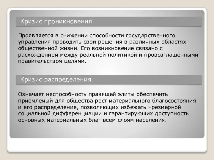 Кризис проникновения Проявляется в снижении способности государственного управления проводить свои решения