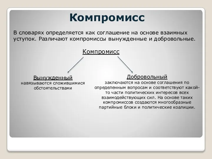 Компромисс В словарях определяется как соглашение на основе взаимных уступок. Различают