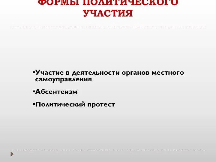 ФОРМЫ ПОЛИТИЧЕСКОГО УЧАСТИЯ Участие в деятельности органов местного самоуправления Абсентеизм Политический протест