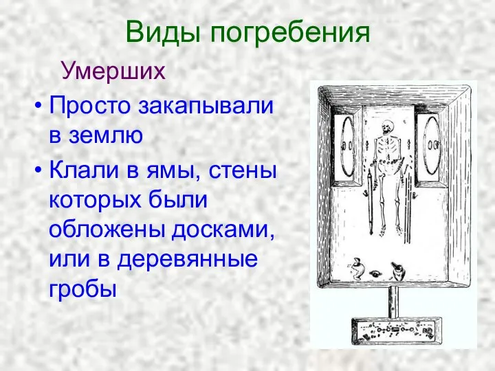 Виды погребения Умерших Просто закапывали в землю Клали в ямы, стены