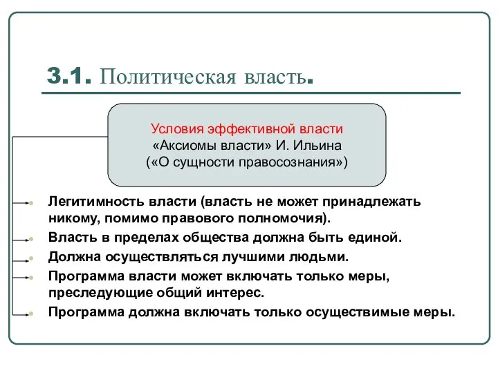 3.1. Политическая власть. Легитимность власти (власть не может принадлежать никому, помимо