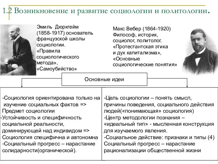 1.2 Возникновение и развитие социологии и политологии. Эмиль Дюркгейм (1858-1917) основатель