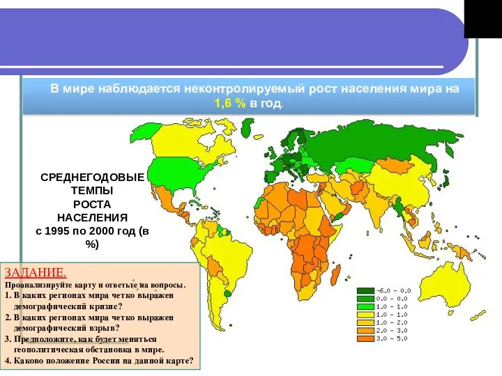 Демографическая проблема В мире наблюдается неконтролируемый рост населения мира на 1,6