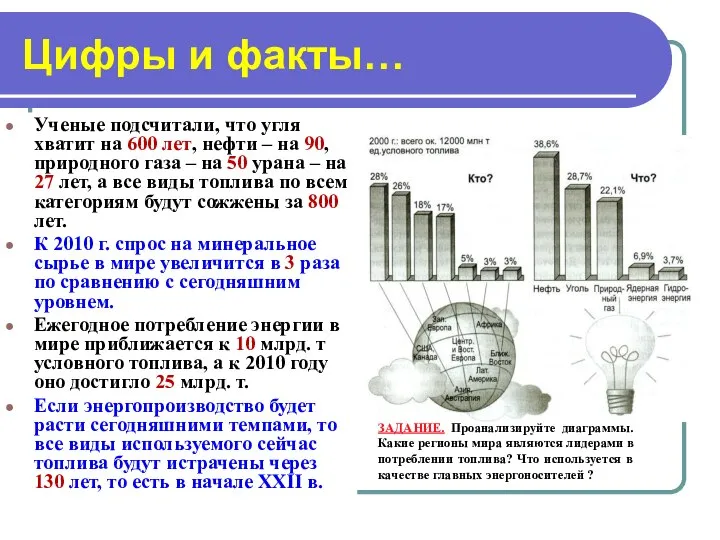 Цифры и факты… Ученые подсчитали, что угля хватит на 600 лет,