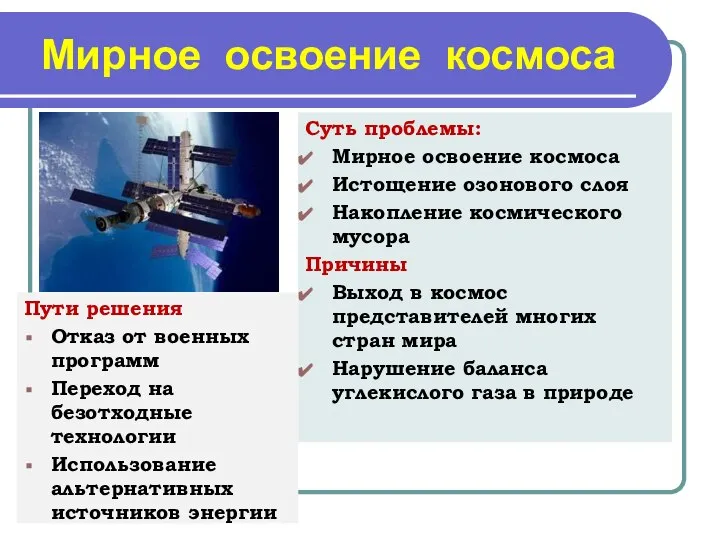 Мирное освоение космоса Суть проблемы: Мирное освоение космоса Истощение озонового слоя