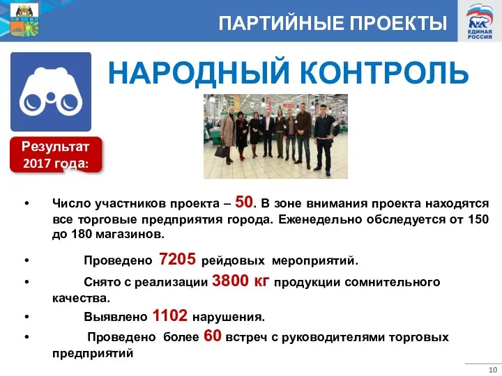 ПАРТИЙНЫЕ ПРОЕКТЫ НАРОДНЫЙ КОНТРОЛЬ Число участников проекта – 50. В зоне