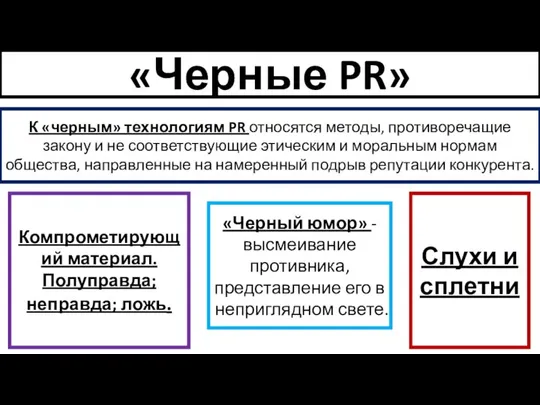 «Черные PR» К «черным» технологиям PR относятся методы, противоречащие закону и