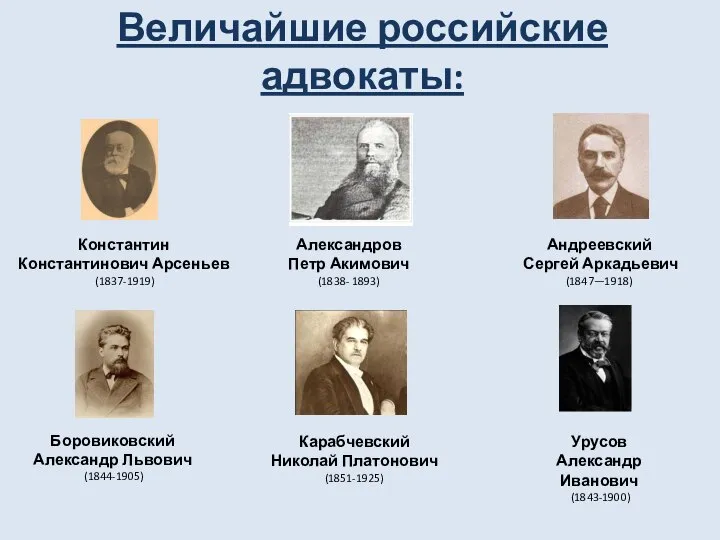 Величайшие российские адвокаты: Константин Константинович Арсеньев (1837-1919) Александров Петр Акимович (1838-