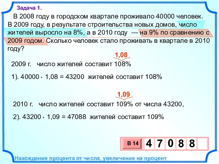 В 2008 году в городском квартале проживало 40000 человек. В 2009