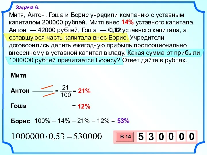 Задача 6. Митя Антон Гоша Борис 42000 200000 = 21% 0,12