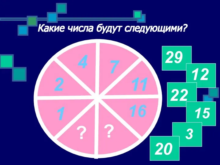 Какие числа будут следующими? 11 7 4 2 1 16 22