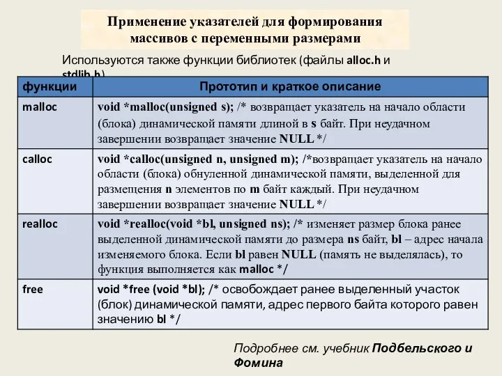 Применение указателей для формирования массивов с переменными размерами Используются также функции