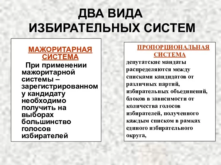 ДВА ВИДА ИЗБИРАТЕЛЬНЫХ СИСТЕМ МАЖОРИТАРНАЯ СИСТЕМА При применении мажоритарной системы –