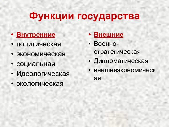 Функции государства Внутренние политическая экономическая социальная Идеологическая экологическая Внешние Военно-стратегическая Дипломатическая внешнеэкономическая