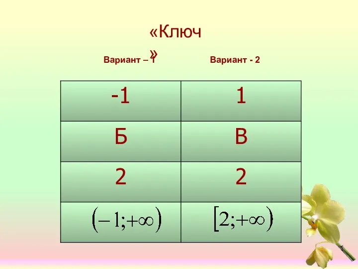 «Ключ» Вариант – 1 Вариант - 2