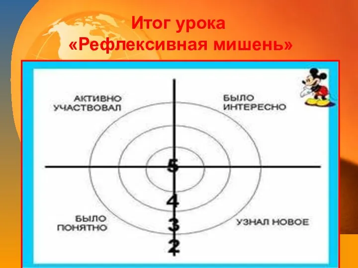 Итог урока «Рефлексивная мишень»