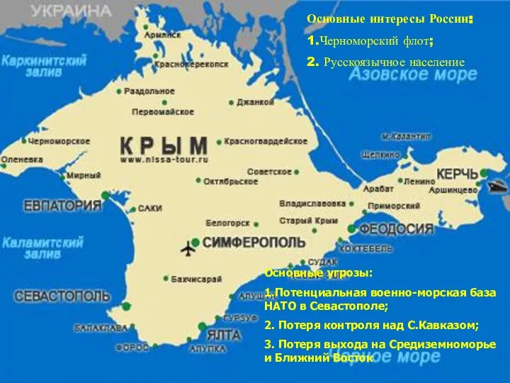 ПроблемаКрыма Основные интересы России: 1.Черноморский флот; 2. Русскоязычное население Основные угрозы: