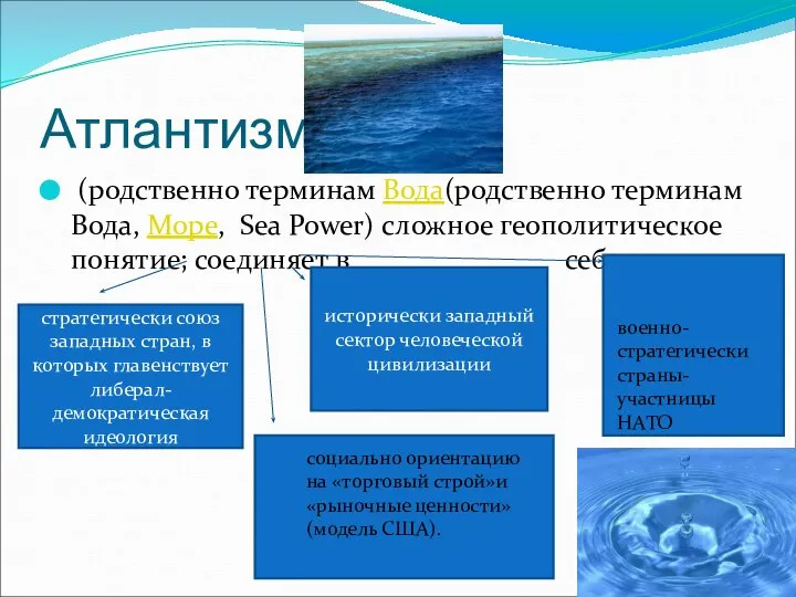 Атлантизм (родственно терминам Вода(родственно терминам Вода, Море, Sea Power) сложное геополитическое