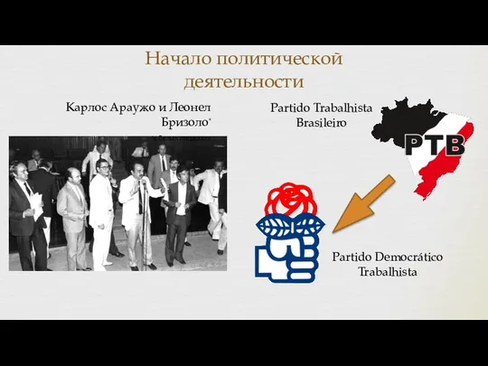 Начало политической деятельности Карлос Араужо и Леонел Бризоло* *в белых пиджаках