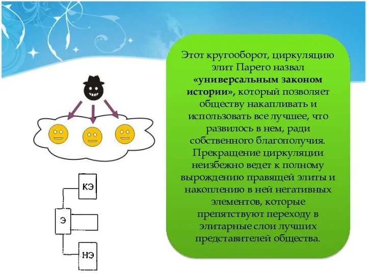 Этот кругооборот, циркуляцию элит Парето назвал «универсальным законом истории», который позволяет