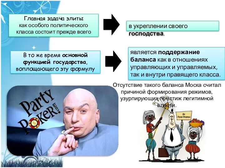 Отсутствие такого баланса Моска считал причиной формирования режимов, узурпирующих престиж легитимной