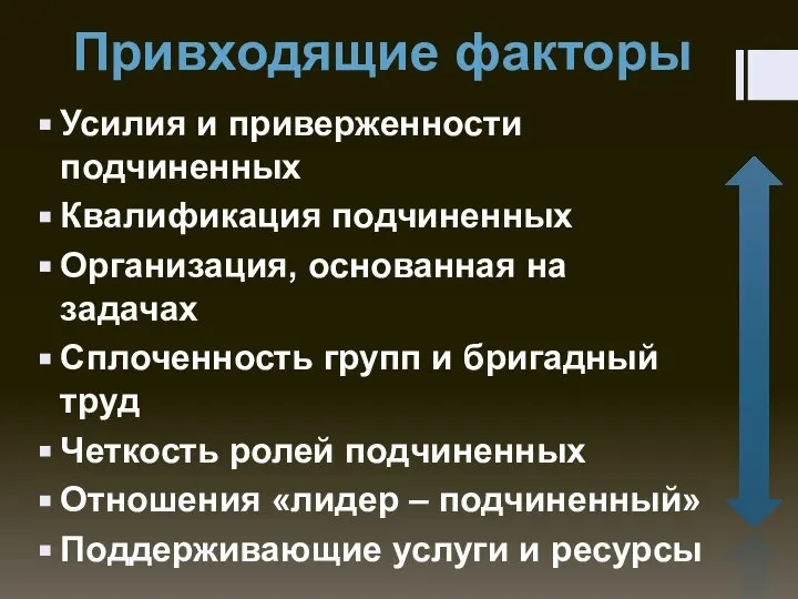 Привходящие факторы Усилия и приверженности подчиненных Квалификация подчиненных Организация, основанная на