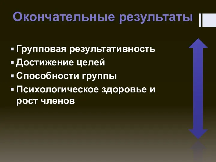 Окончательные результаты Групповая результативность Достижение целей Способности группы Психологическое здоровье и рост членов