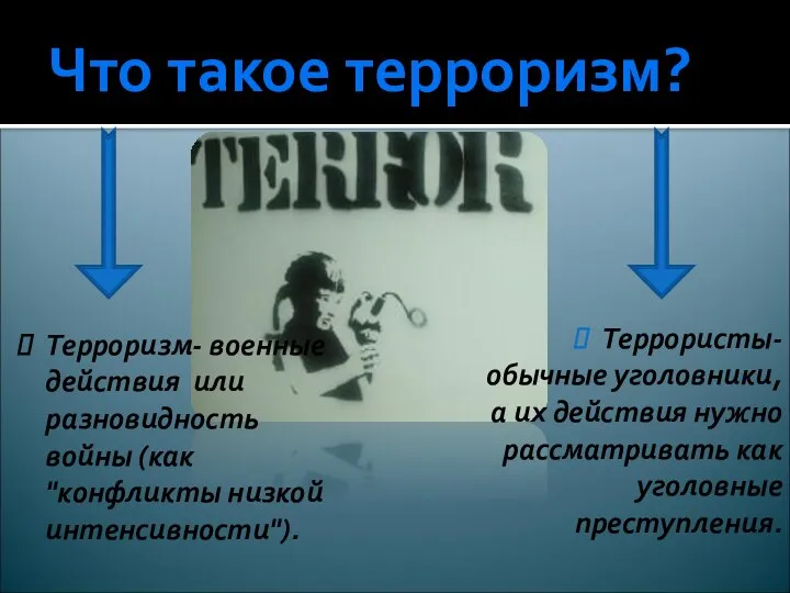 Что такое терроризм? Терроризм- военные действия или разновидность войны (как "конфликты