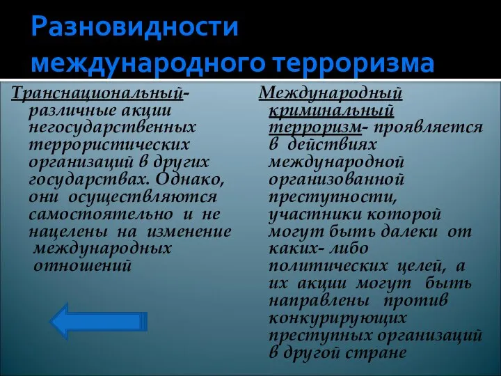 Разновидности международного терроризма Транснациональный- различные акции негосударственных террористических организаций в других