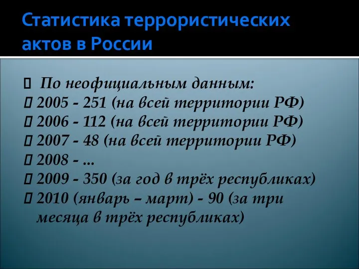 Статистика террористических актов в России По неофициальным данным: 2005 - 251